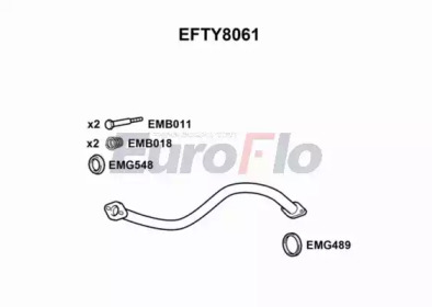 EUROFLO EFTY8061