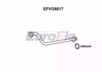 EUROFLO EFVO8017