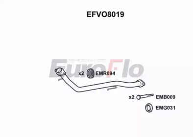 EUROFLO EFVO8019