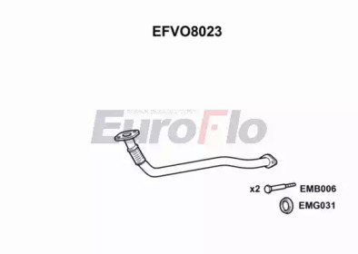 EUROFLO EFVO8023