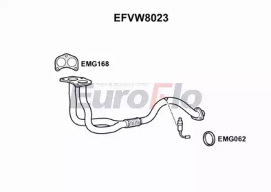 EUROFLO EFVW8023