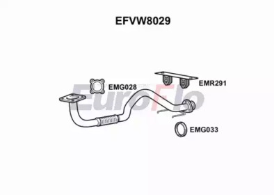 EUROFLO EFVW8029