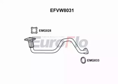 EUROFLO EFVW8031