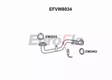 EUROFLO EFVW8034