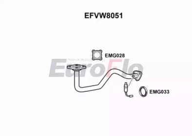 EUROFLO EFVW8051