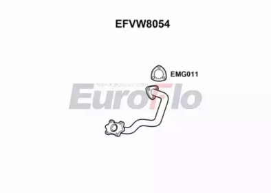 EUROFLO EFVW8054