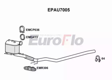 EUROFLO EPAU7005