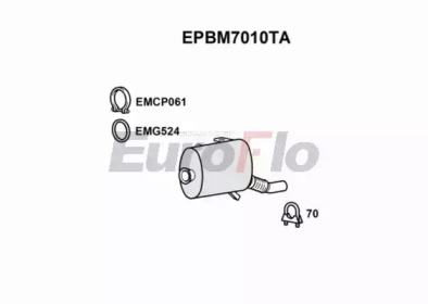 EUROFLO EPBM7010TA