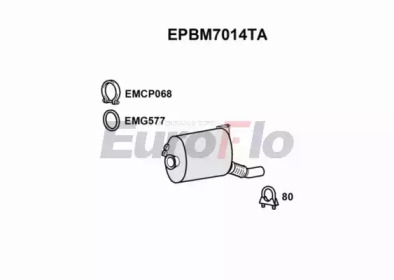 EUROFLO EPBM7014TA