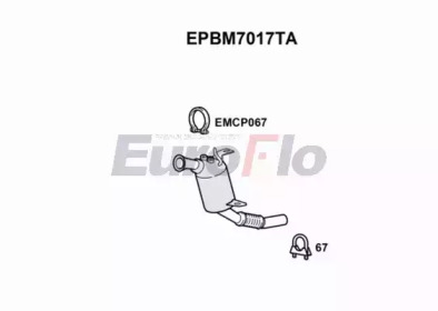 EUROFLO EPBM7017TA