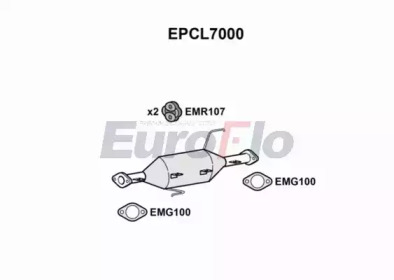 EUROFLO EPCL7000