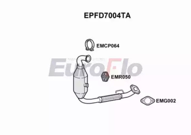 EUROFLO EPFD7004TA