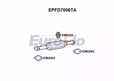 EUROFLO EPFD7006TA