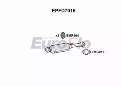 EUROFLO EPFD7015