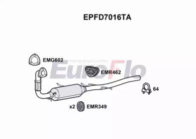 EUROFLO EPFD7016TA