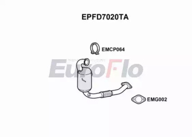 EUROFLO EPFD7020TA