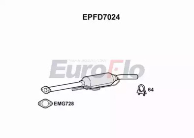 EUROFLO EPFD7024