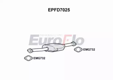 EUROFLO EPFD7025