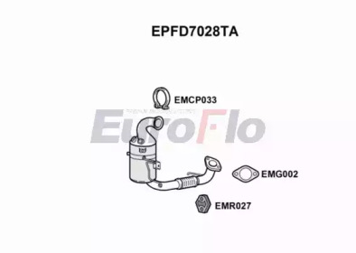 EUROFLO EPFD7028TA