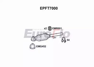 EUROFLO EPFT7000