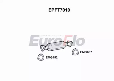 EUROFLO EPFT7010