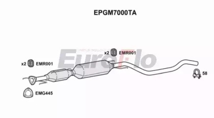 EUROFLO EPGM7000TA