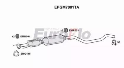 EUROFLO EPGM7001TA