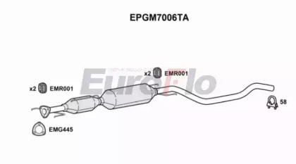 EUROFLO EPGM7006TA