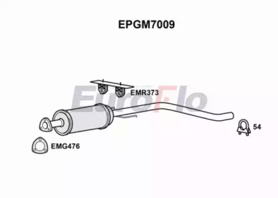 EUROFLO EPGM7009