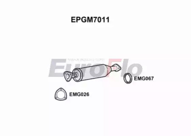 EUROFLO EPGM7011