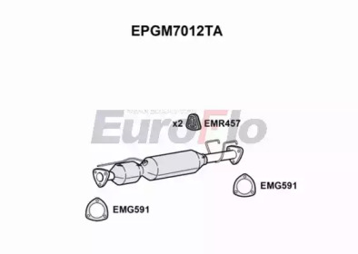 EUROFLO EPGM7012TA