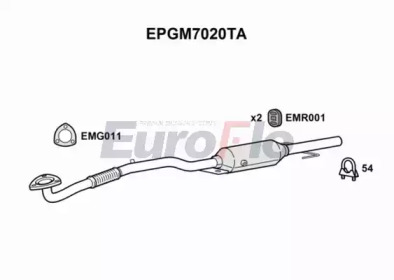 EUROFLO EPGM7020TA