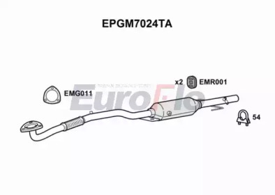 EUROFLO EPGM7024TA