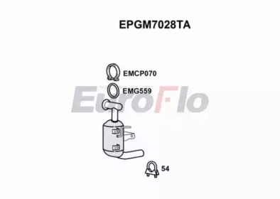 EUROFLO EPGM7028TA