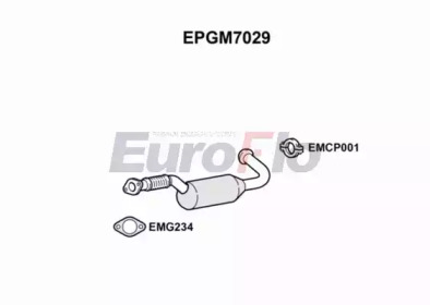 EUROFLO EPGM7029