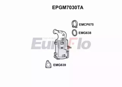 EUROFLO EPGM7030TA