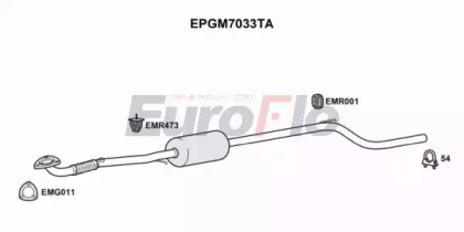 EUROFLO EPGM7033TA