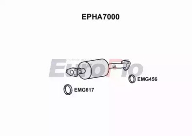 EUROFLO EPHA7000