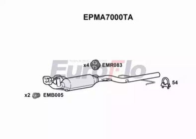 EUROFLO EPMA7000TA