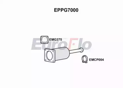 EUROFLO EPPG7000