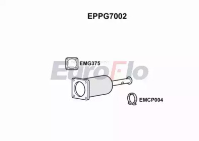 EUROFLO EPPG7002