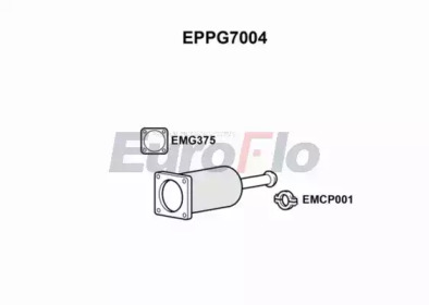 EUROFLO EPPG7004