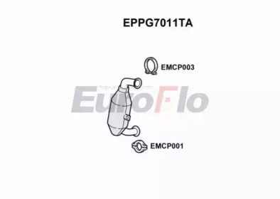 EUROFLO EPPG7011TA