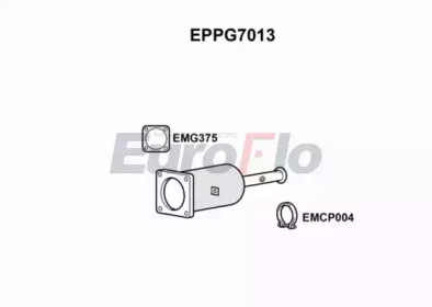 EUROFLO EPPG7013