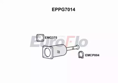 EUROFLO EPPG7014