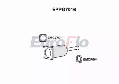 EUROFLO EPPG7016