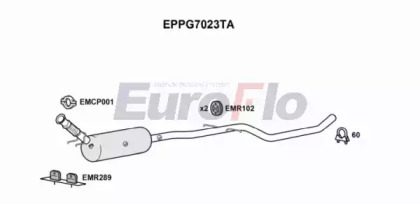 EUROFLO EPPG7023TA