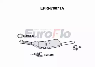 EUROFLO EPRN7007TA