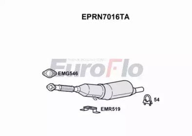 EUROFLO EPRN7016TA