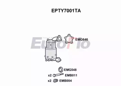 EUROFLO EPTY7001TA